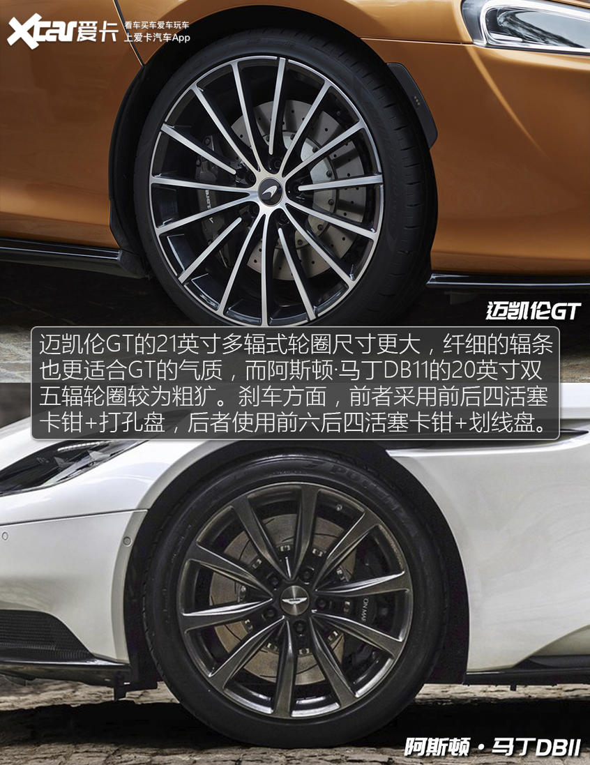 迈凯伦翻盘阿斯顿马丁,塞恩斯惊艳四座 迈凯伦翻盘阿斯顿马丁,塞恩斯惊艳四座