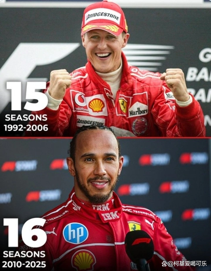 梅赛德斯碾压法拉利，汉密尔顿刷新纪录